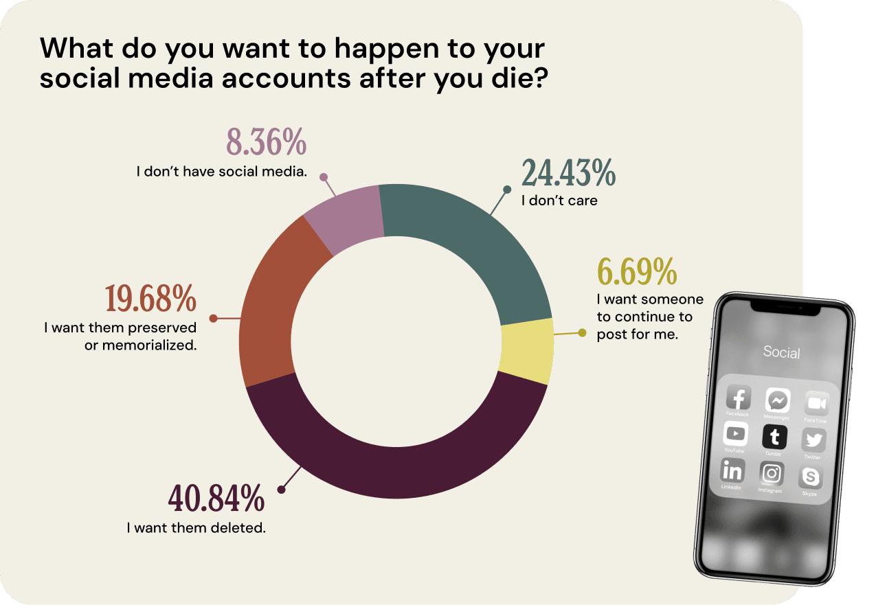 2025-report-expanding-the-definition-of-legacy-Section 8.1