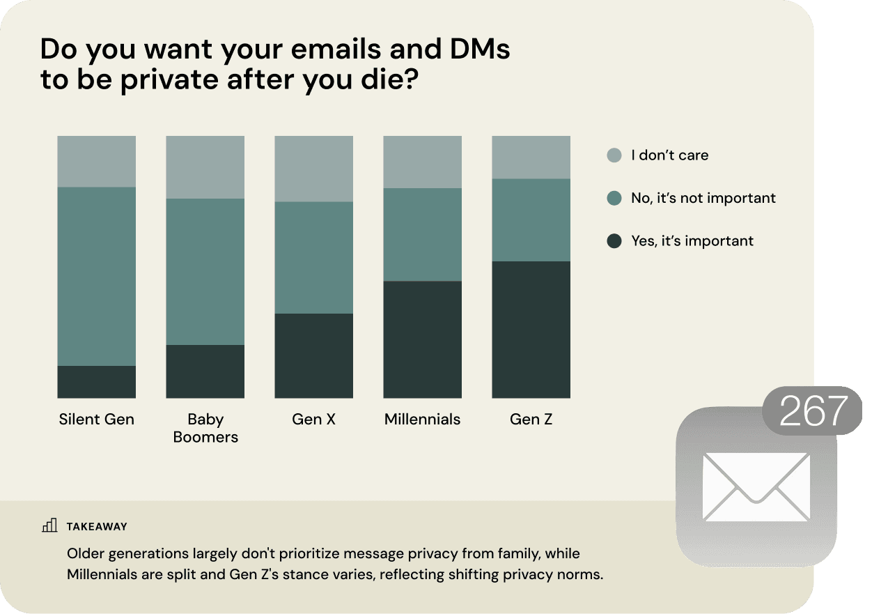 2025-report-expanding-the-definition-of-legacy-Section 8.2